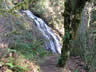 Side View of the Falls 